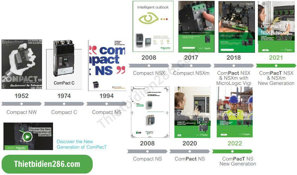 Compact NS là một trong những dòng MCCB (Aptomat khối) nổi bật nhất của Schneider Electric, được xây dựng dựa trên hơn 70 năm kinh nghiệm và vị thế dẫn đầu trong ngành thiết bị đóng cắt công nghiệp.