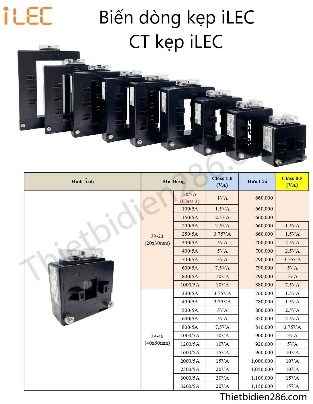 Biến dòng kẹp iLEC dòng JP – giải pháp đo dòng chính xác, an toàn, lắp đặt nhanh. Có sẵn JP-510, JP-612, JP-820 tại Thiết bị điện 286 – Giá tốt, giao hàng toàn quốc.