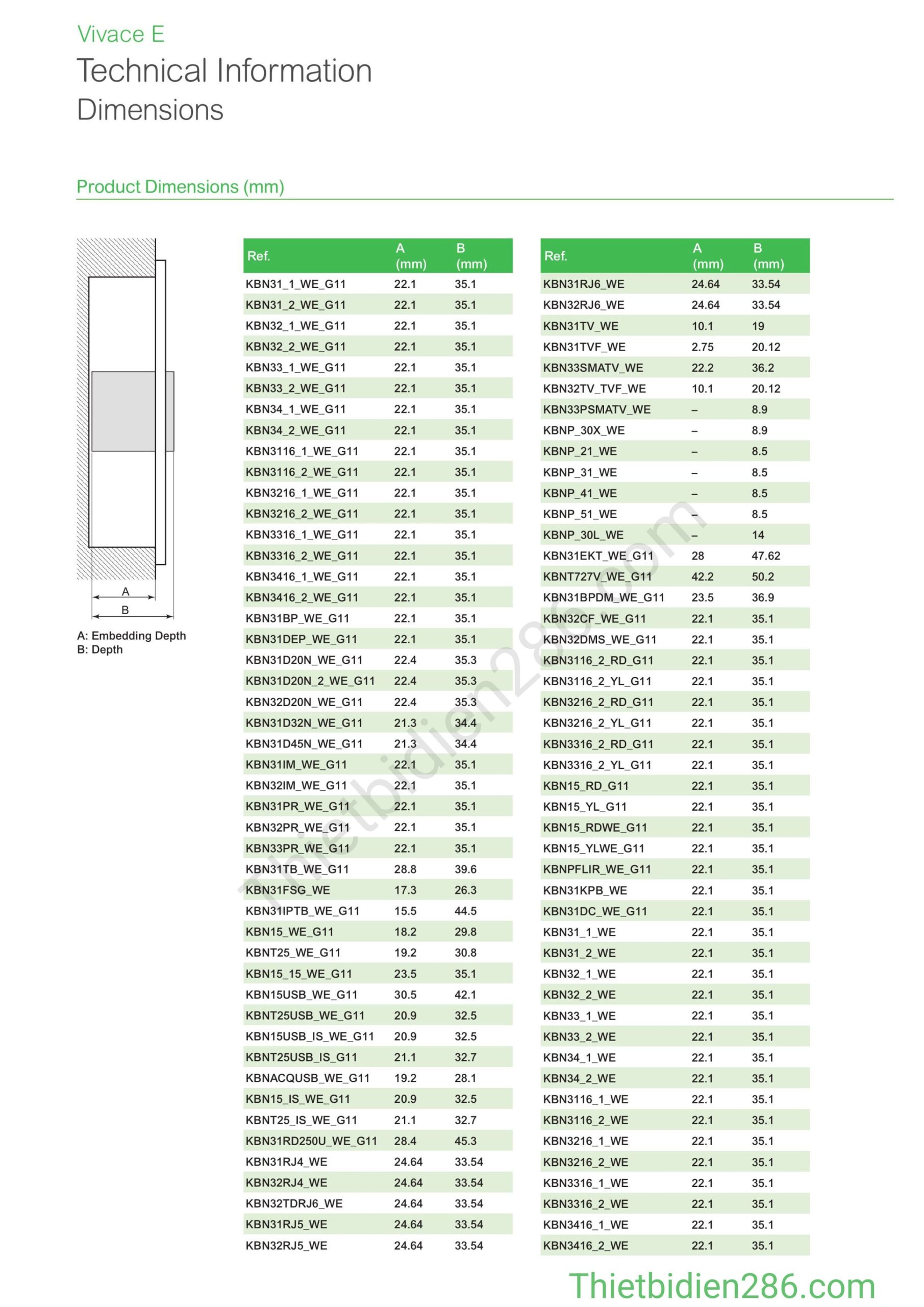 Công tắc ổ cắm Vivace E Schneider là sự chọn lựa rất hợp lý cho những ai mong muốn thiết bị điện không chỉ “đủ dùng”, mà còn nâng tầm không gian sống – làm việc: với thiết kế thanh lịch, tính năng vượt trội, chất lượng đạt chuẩn quốc tế.