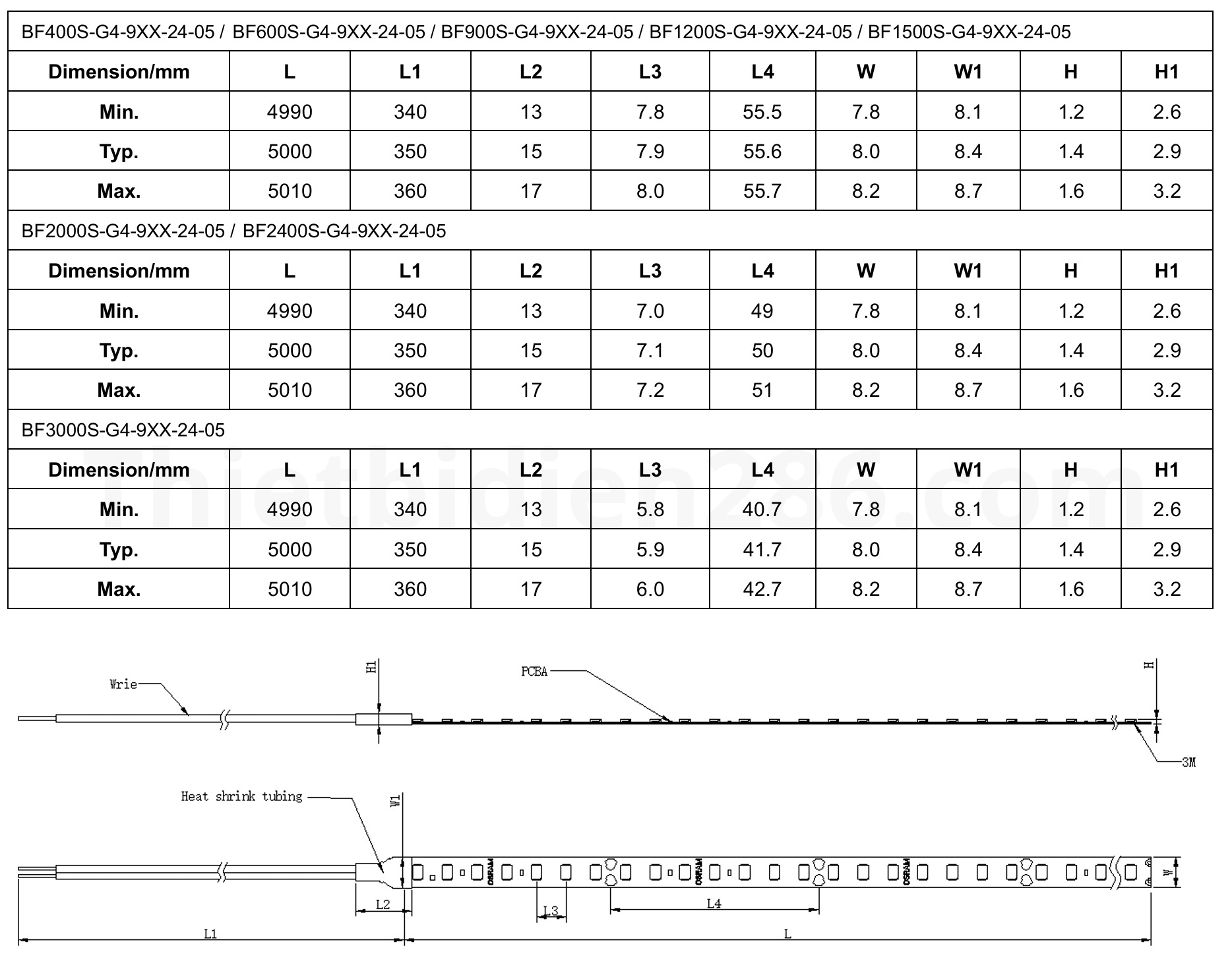 kich-thuoc-den-led-day-osram