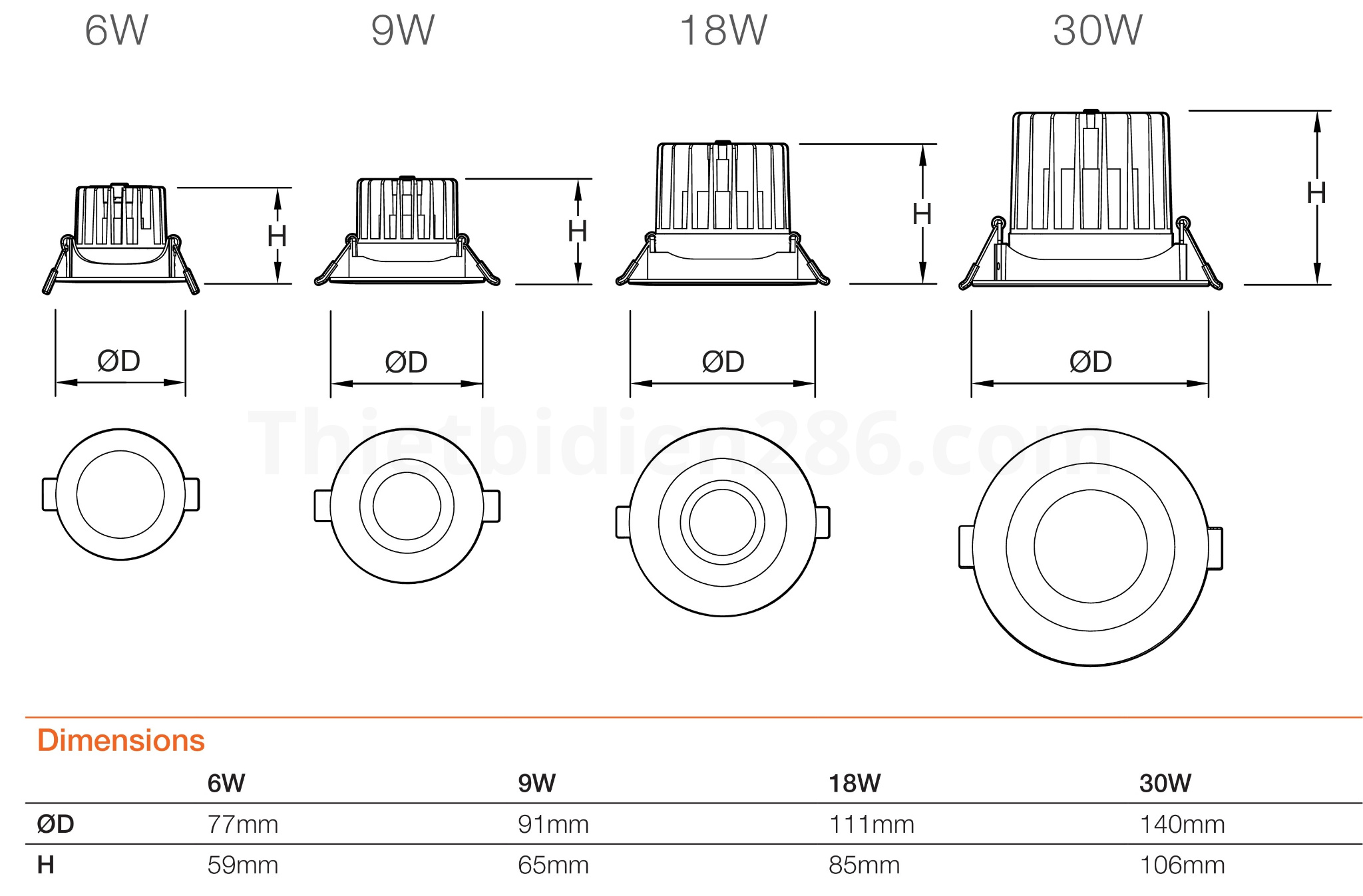 kich-thuoc-den-sportlight-am-tran-osram
