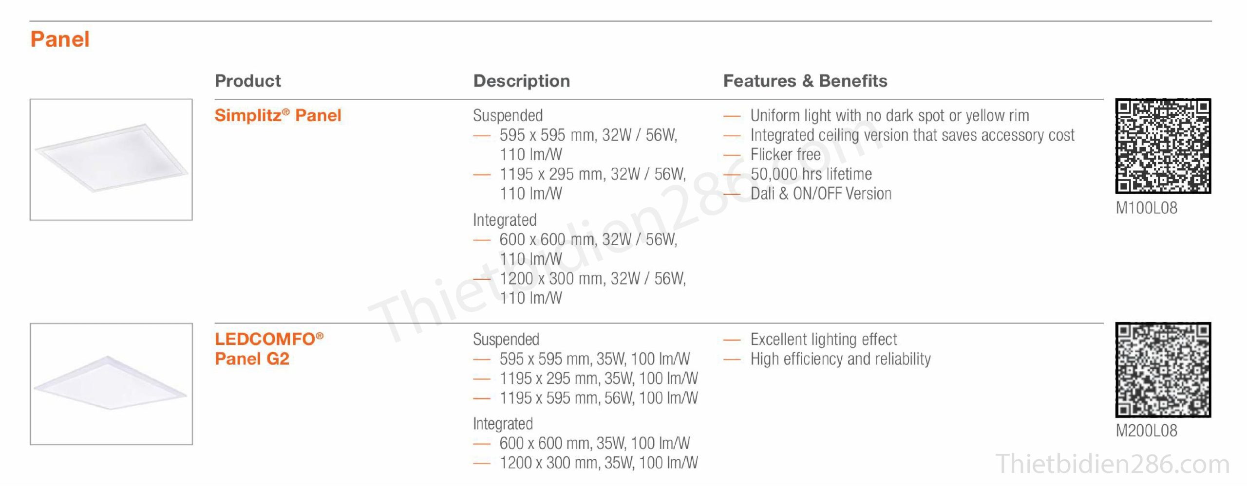 Các loại đèn OSRAM phổ thông nhất tại Việt Nam – Downlight, Spotlight, Panel, Highbay, Floodlight, kiến trúc, sân khấu.