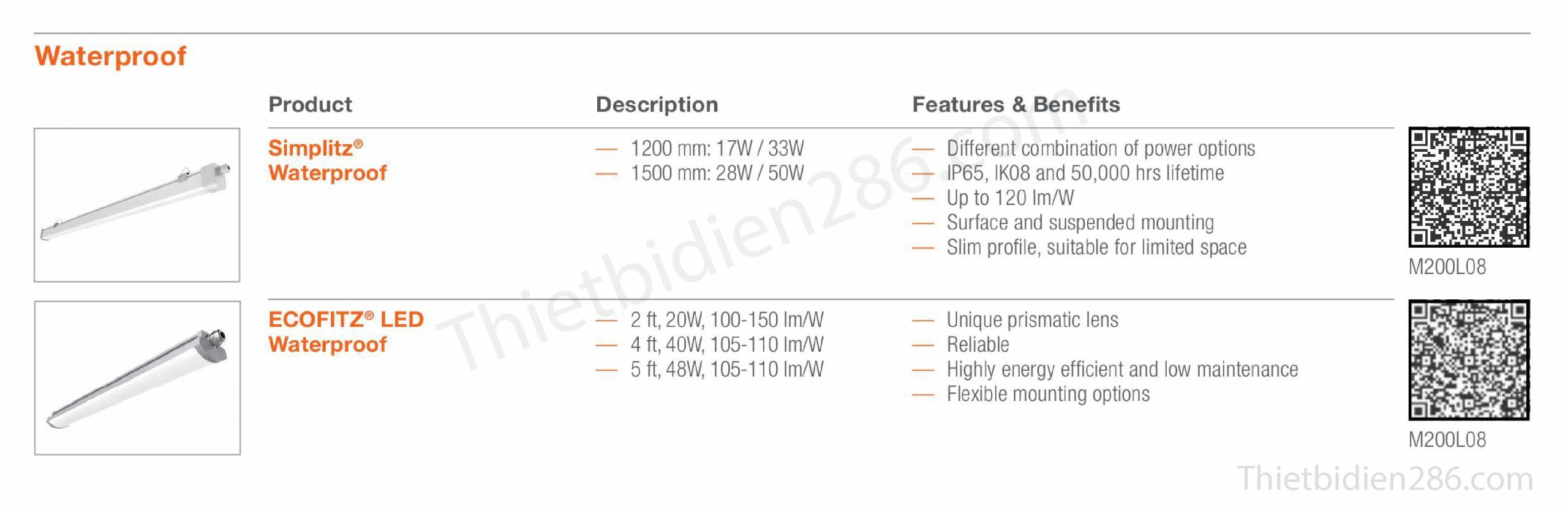 Các loại đèn OSRAM phổ thông nhất tại Việt Nam – Downlight, Spotlight, Panel, Highbay, Floodlight, kiến trúc, sân khấu.