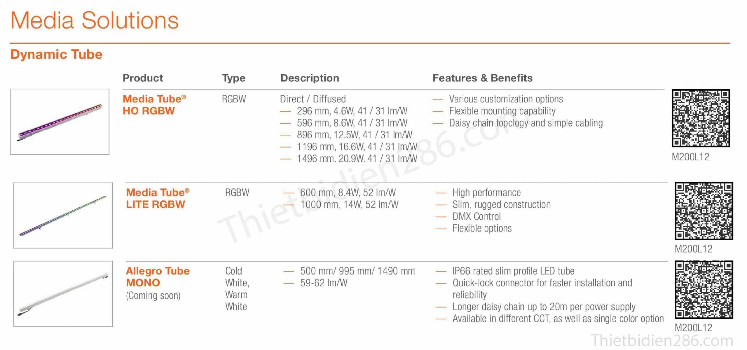 Các loại đèn OSRAM phổ thông nhất tại Việt Nam – Downlight, Spotlight, Panel, Highbay, Floodlight, kiến trúc, sân khấu.