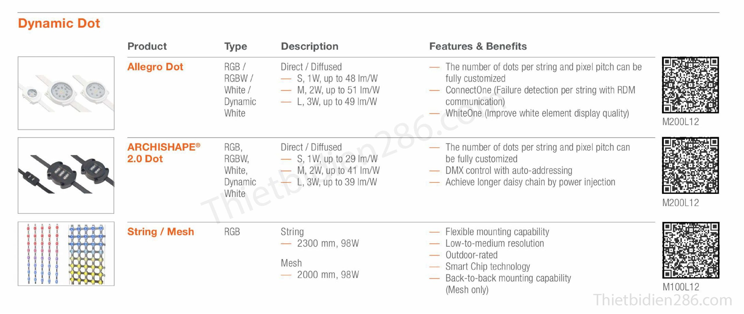 Các loại đèn OSRAM phổ thông nhất tại Việt Nam – Downlight, Spotlight, Panel, Highbay, Floodlight, kiến trúc, sân khấu.
