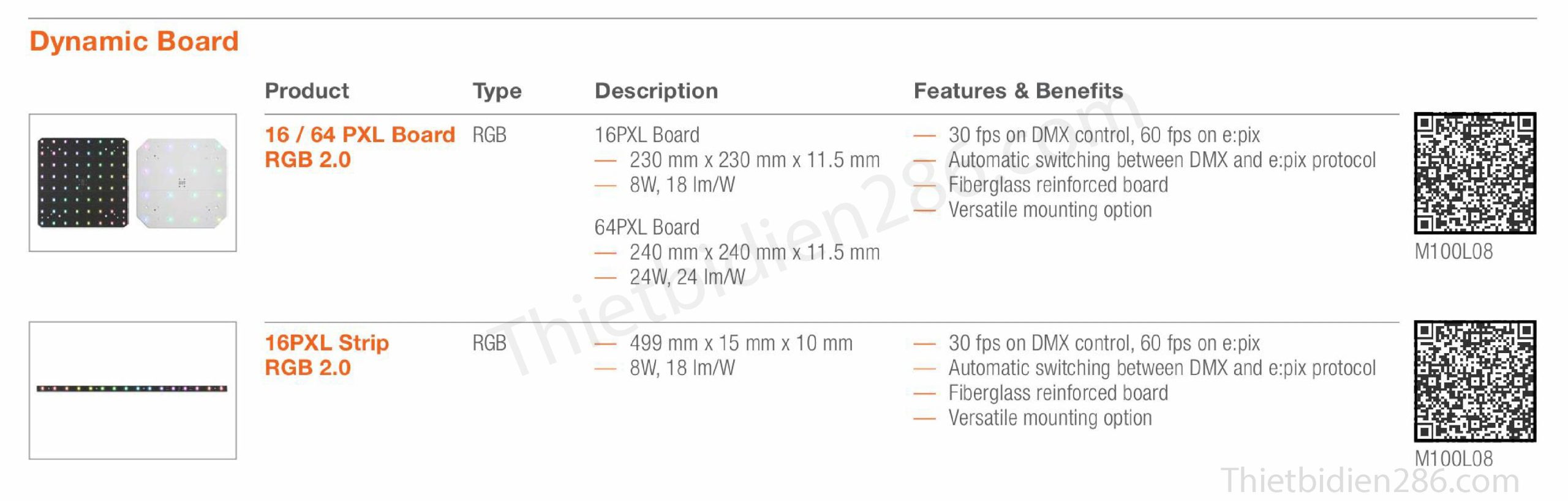 Các loại đèn OSRAM phổ thông nhất tại Việt Nam – Downlight, Spotlight, Panel, Highbay, Floodlight, kiến trúc, sân khấu.