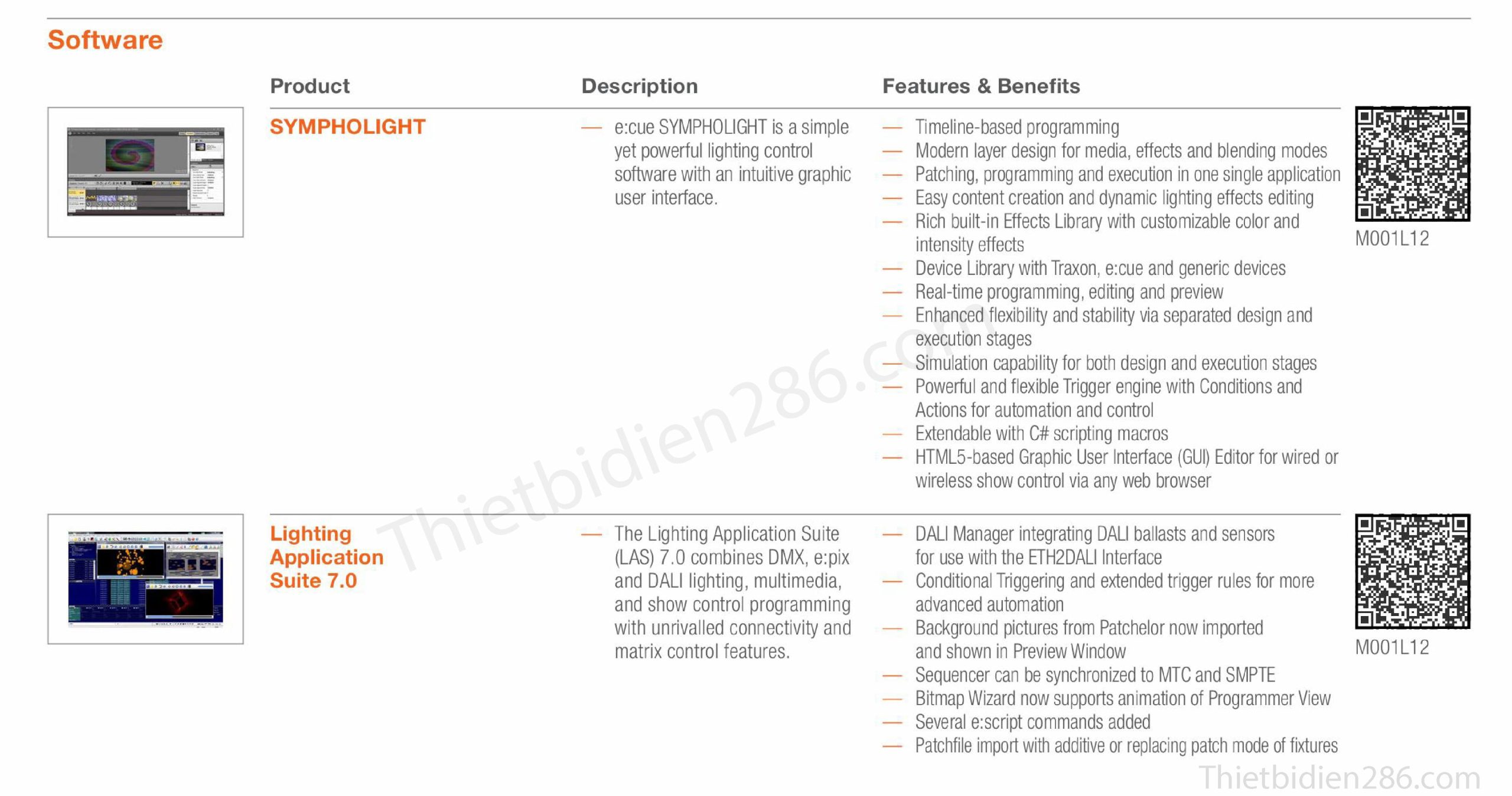 Các loại đèn OSRAM phổ thông nhất tại Việt Nam – Downlight, Spotlight, Panel, Highbay, Floodlight, kiến trúc, sân khấu.