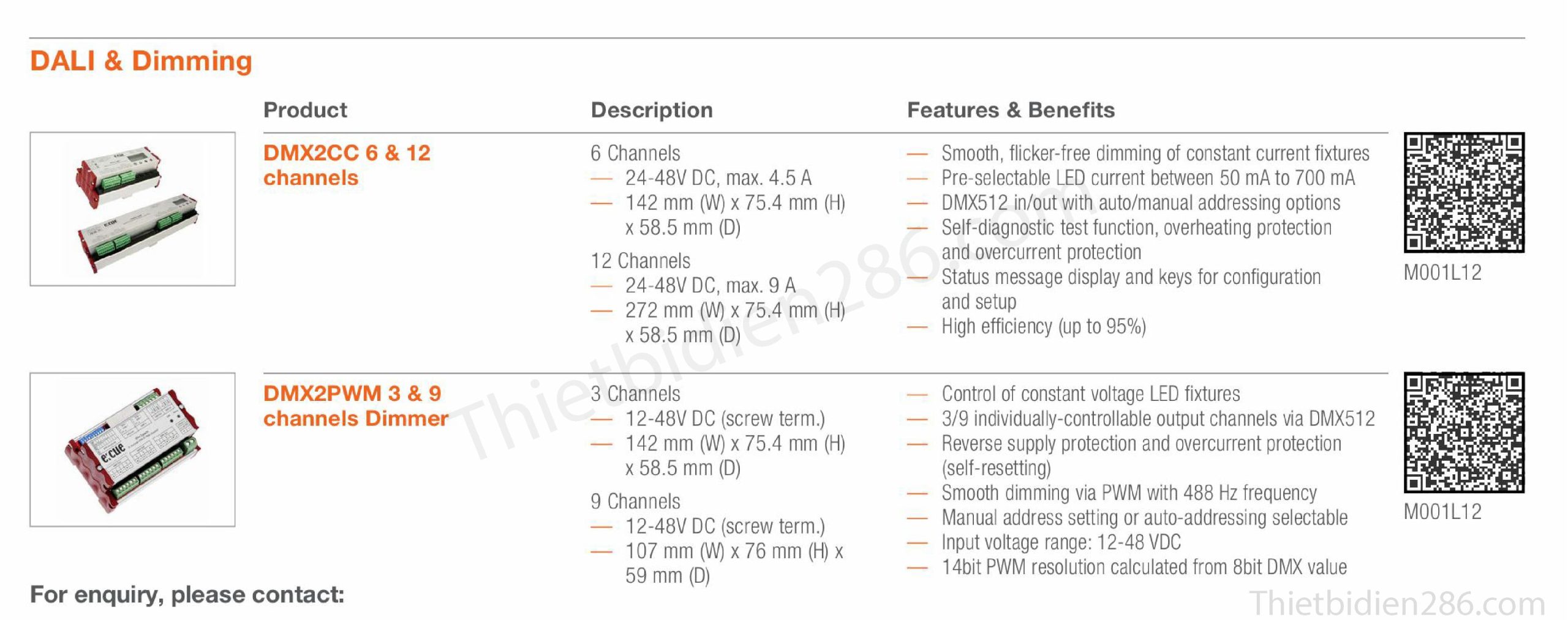 Các loại đèn OSRAM phổ thông nhất tại Việt Nam – Downlight, Spotlight, Panel, Highbay, Floodlight, kiến trúc, sân khấu.