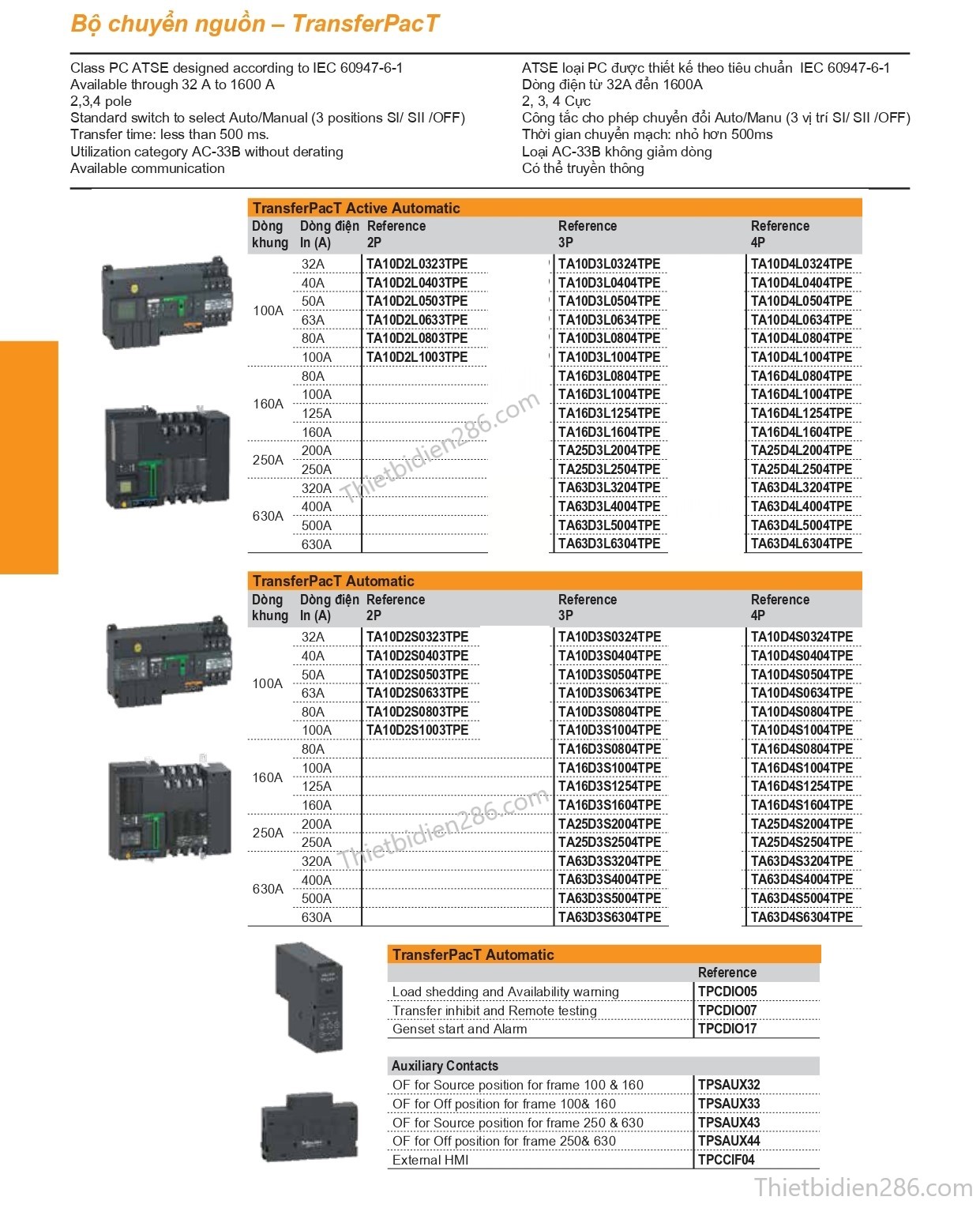 Bộ chuyển nguồn tự động ATS Schneider – ATSE TransferPacT Schneider