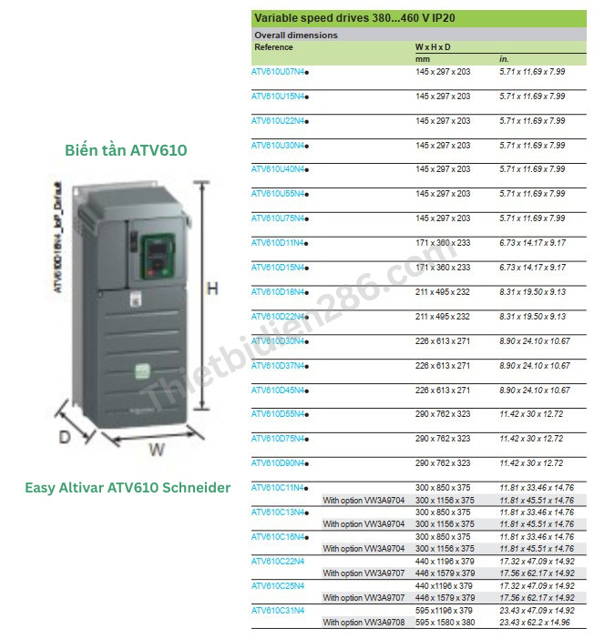 Easy Altivar ATV610 Schneider (1)