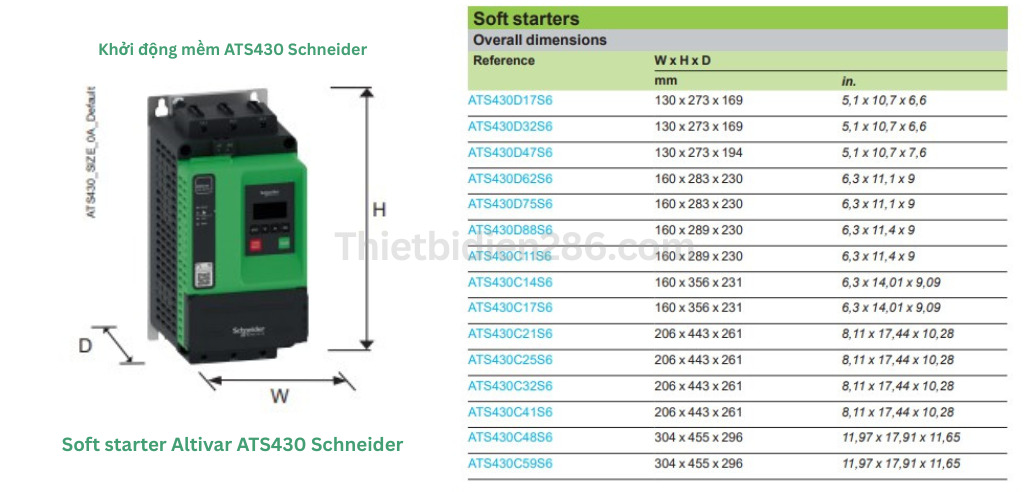 khoi-dong-mem-altivar-soft-starter-ats430-schneider