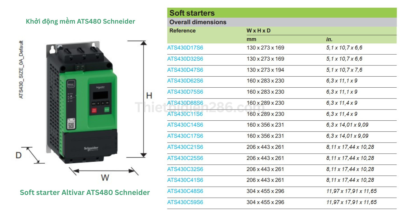 ATS480C11Y Schneider
