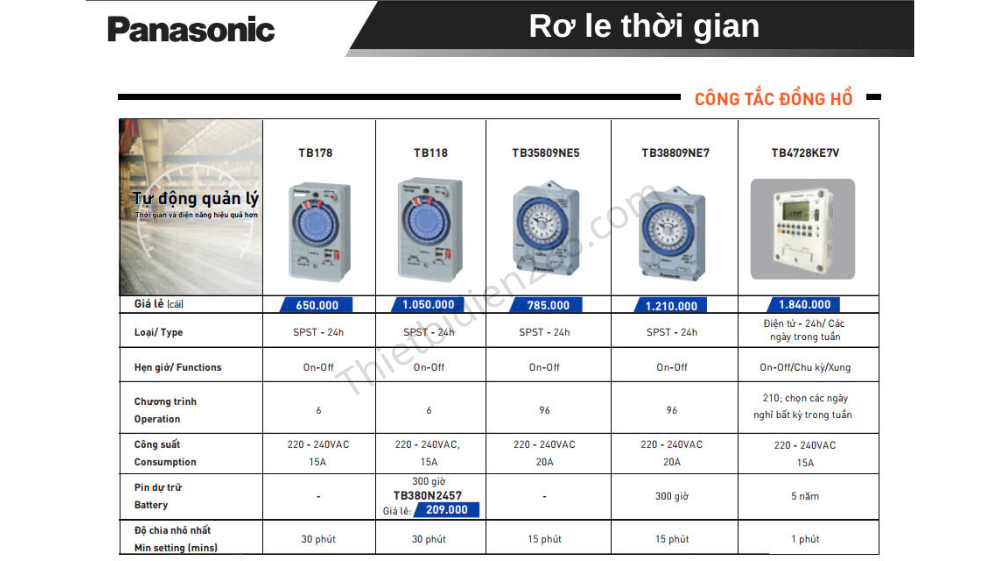 Tổng hợp rơ le thời gian panasonic